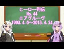 【VOICEROID解説】ヒーロー列伝 エアグルーヴ