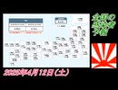 2-1 全国の感染者予報。菜々子の独り言2025年4月12日(土)