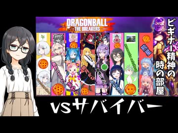 【DBDBD】超ド級初心者レイダー千冬ちゃん.mp14