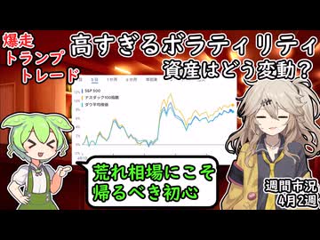 株価大幅変動！為替は円高に　資産はどう変動？焦ったら初心に帰ろう【ずんだもん解説】【市況】