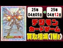 《144枚》デジモンカード 買取相場(週)｜04月05日～04月12日 ＜500円以上騰落＞ #デジモンカードゲーム #デジカ
