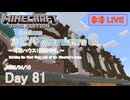 【カピバラハードコア８】司書ハウス1階壁作り。【81日目】