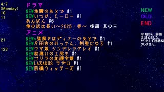 2025年冬アニメ・ドラマ　 忘備録　4月 ②