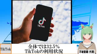 【動画News】全体では32.5％…TikTokの利用状況(2025/04/19)