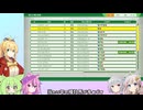 【ウイニングポスト10 2024】(#46)マキあかりっかのウイポ10 2024【Voicepeak・AI Voice・ガイノイドトーク実況プレイ】