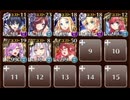 【神器の継承者】 魔神討滅戦　☆３　ストーリーミッション　千年戦争アイギス