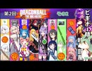 【DBTB】S8-3 第2回ビギナー精神の時の部屋 その2【VOICEVOX実況】