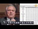 コロナワクチン、8か月間の死者数が過去30年の全ワクチン合計を超える