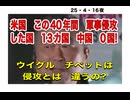 25・4・16　中国を怖がり過ぎ?