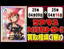 《54枚》アイドルマスターツアーズ 買取相場(週)｜04月09日～04月16日 ＜20円以上騰落＞ #アイドルマスター #ツアマス #星井美希 #天海春香 #櫻木真乃 #渋谷凛 #島村卯月