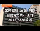 10分01秒から絶対に見て　←お前らこんな事してたのかよ．．．　ヒカル・GACKT・山田孝之・・・陰謀に気付いてる有名人達　桑田佳祐は反日　本田圭佑は反ユダヤ　宮城県の村井知事が外国人を入れたがる理由