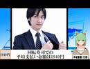 【動画News】回転寿司での平均支払い金額は1940円(2025年公開版)(2025/04/24)