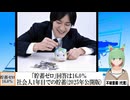 【動画News】「貯蓄ゼロ」回答は16.0％…社会人1年目での貯蓄(2025年公開版)(2025/04/25)