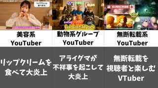 AIが作った変なYouTuber