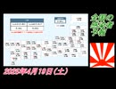 3-1 全国の感染者予報。菜々子の独り言2025年4月19日(土)