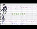 【UTAUカバー】D/N/A(コールセンター＆バブルブレーン)