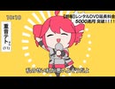 【Vocaloid cover】テトリス【mikiv4】