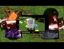 Metal Craft