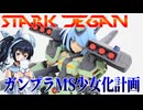 #EX003【プラモデル解説・制作】"ガンプラMS少女化計画"