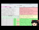【１年目】チーム”D”を優勝に導け　暗黒球団シミュレーション