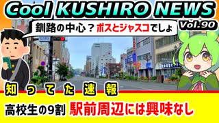 【高校生の9割　駅前に興味も魅力もなし】Cool　KUSHIRO　NEWS　Vo.90【釧路ニュースVOICEVOXずんだもん解説】