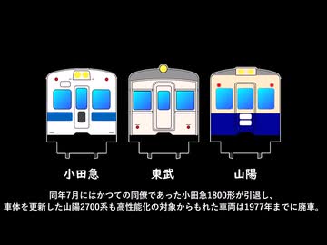 此の列車で行こう　#2　相鉄3000系　後編　旧国VVVF車の終点は