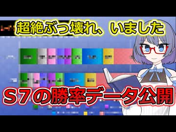 【DBTB】そりゃナーフ入るわ