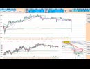 前日レンジ内では逆張り！　レンジを抜けた方へ追随　日経２２５先物デイトレプラン　２０２５/４/２１