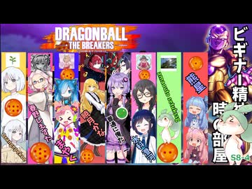 【DBTB】S8-4 第2回ビギナー精神の時の部屋 その3【VOICEVOX実況】