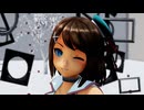 【MMD艦これ】重巡摩耶でモエチャッカファイア