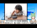 【動画News】所有率24.6％、無いが欲しい人は13.5％…スマートスピーカーの所有・利用状況(2024年公開版)(2025/05/01)
