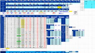 ２５日ＭＡ上放れなら、寄り付きは戻り売りから入って同ＭＡで押し目買い　日経２２５先物デイトレプラン　２０２５/４/２３