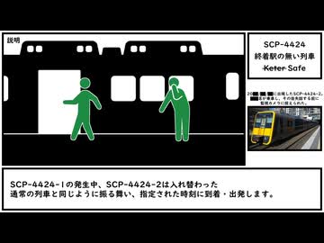 【ゆっくり紹介】SCP-4424【終着駅の無い列車】