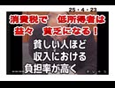 25・4・23　何で年金額が減り　健康保険料が高くなるんだ　答えろよ。
