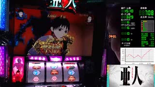 趣味配信　亜人　1回目