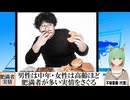 【動画News】男性は中年・女性は高齢ほど肥満者が多い実情をさぐる(2024年公開版)(2025/05/02)
