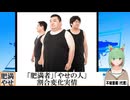 【動画News】「肥満者」「やせの人」割合変化実情(2024年公開版)(2025/05/02)