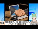 【動画News】新聞1番61.1％、テレビが2番で60.7％…メディアへの信頼度の実情(2024年公開版)(2025/05/03)