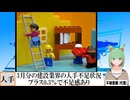 【動画News】最新の建設業界における人手不足状況、指数はプラス0.3％で不足感(2025/04/25)