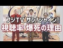 フジテレビの新番組「サン！シャイン」が早くも打ち切りの危機　視聴率が悪すぎる理由とは