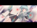 【GUMI】Grey Supercharger