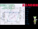 正五角形・黄金比解説 (改訂前)