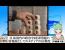 【動画News】日本国内の政治や経済問題の情報源としてのメディアの信頼度(2024年公開版)(2025/05/04)