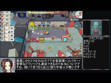 【RTA】Godlike Burger 創造神屠食RTA(1:29:00) part4