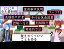 【資格を取ろう】宅地建物取引士 Part11【宅建士】