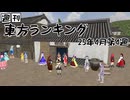 週刊東方ランキング　25年4月第4週