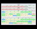 【6年目】チーム”D”を優勝に導け　暗黒球団シミュレーション