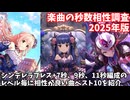 【デレステ】2025年版ブレス+7、9、11秒レゾナンス編成と相性がいい楽曲ランキング