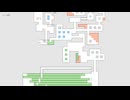 熱力学的倉庫番『マクスウェルのパズルな悪魔』実況プレイpart113