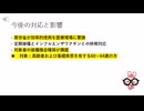 2024年コロナワクチン納入量、当初見込の2割減少-2025年度の供給と影響は？？？